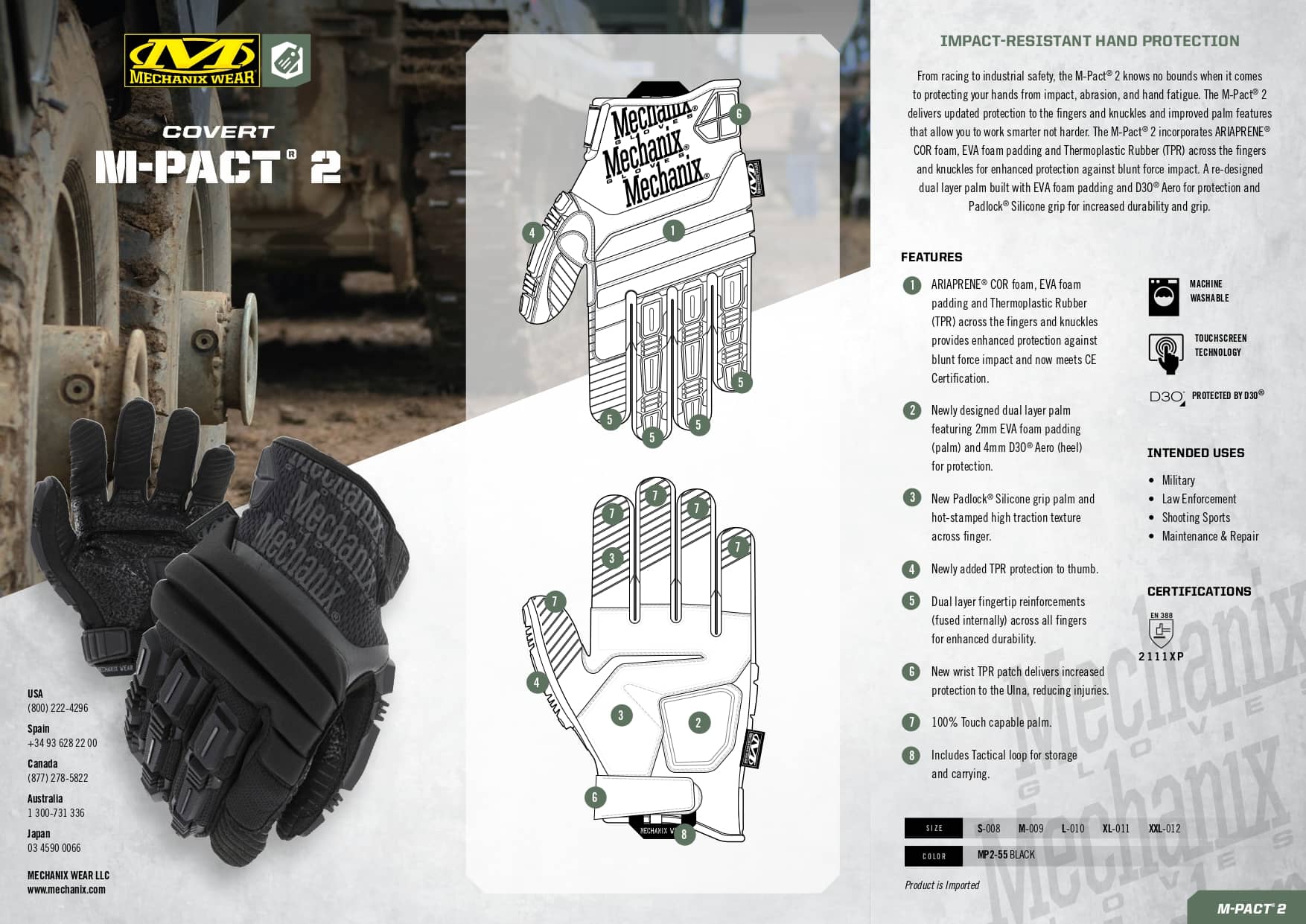 covert m-pact 2 karta (1)